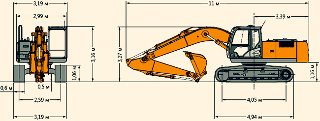 ������ ����������� ����������� Hitachi zx 330 � ��������